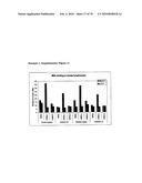 GAINAC SPECIFIC BINDING MOLECULES AND USES THEREOF diagram and image