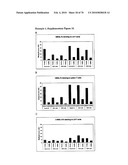 GAINAC SPECIFIC BINDING MOLECULES AND USES THEREOF diagram and image