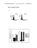GAINAC SPECIFIC BINDING MOLECULES AND USES THEREOF diagram and image