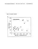 GAINAC SPECIFIC BINDING MOLECULES AND USES THEREOF diagram and image