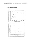 GAINAC SPECIFIC BINDING MOLECULES AND USES THEREOF diagram and image