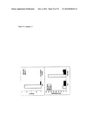 GAINAC SPECIFIC BINDING MOLECULES AND USES THEREOF diagram and image