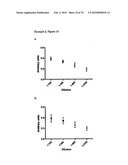 GAINAC SPECIFIC BINDING MOLECULES AND USES THEREOF diagram and image