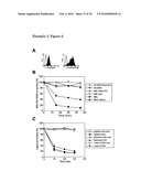 GAINAC SPECIFIC BINDING MOLECULES AND USES THEREOF diagram and image