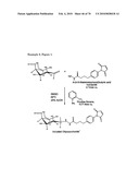 GAINAC SPECIFIC BINDING MOLECULES AND USES THEREOF diagram and image