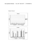 GAINAC SPECIFIC BINDING MOLECULES AND USES THEREOF diagram and image