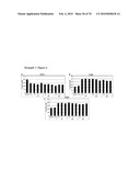 GAINAC SPECIFIC BINDING MOLECULES AND USES THEREOF diagram and image