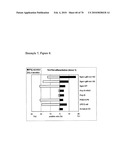 GAINAC SPECIFIC BINDING MOLECULES AND USES THEREOF diagram and image