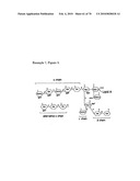 GAINAC SPECIFIC BINDING MOLECULES AND USES THEREOF diagram and image