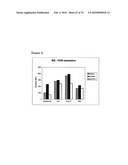 GAINAC SPECIFIC BINDING MOLECULES AND USES THEREOF diagram and image