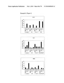 GAINAC SPECIFIC BINDING MOLECULES AND USES THEREOF diagram and image