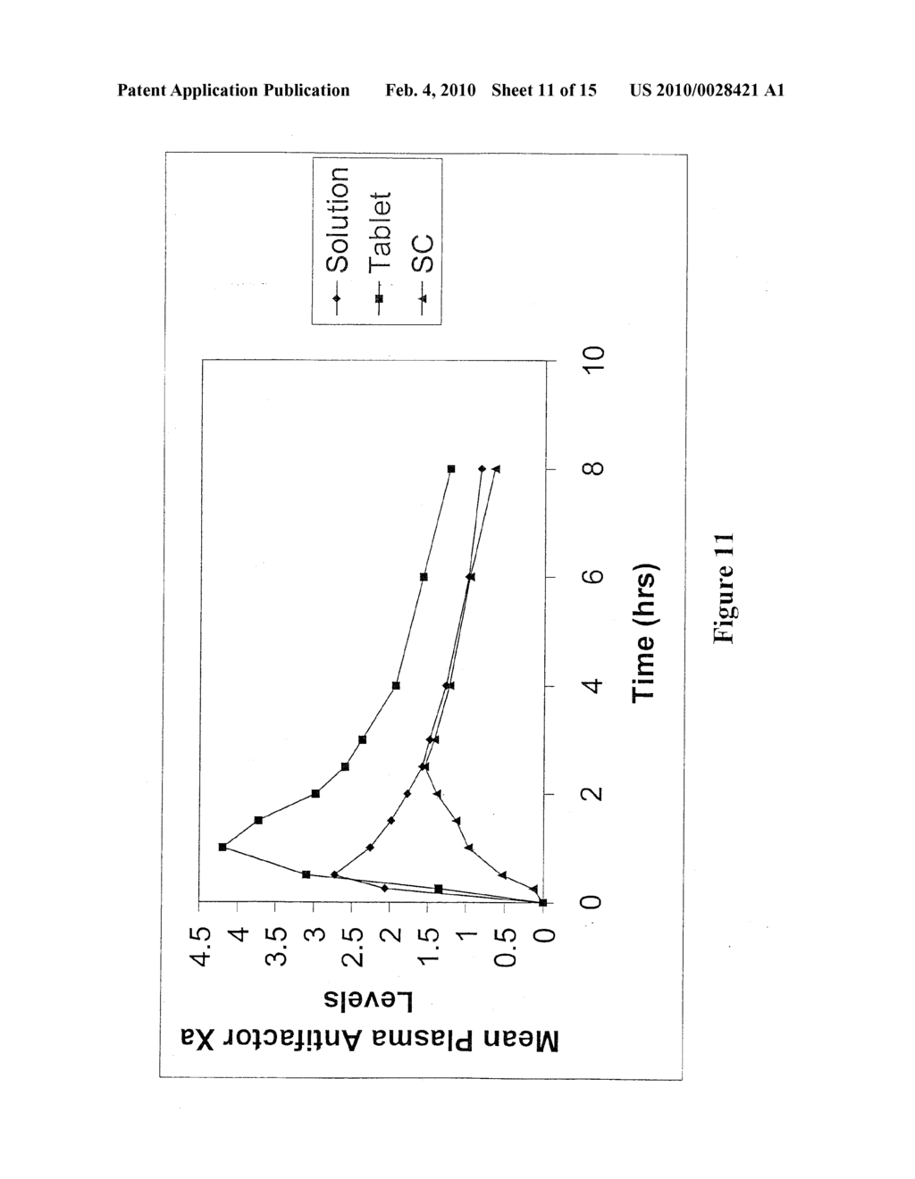 Solid Oral Dosage Form Containing an Enhancer - diagram, schematic, and image 12