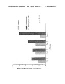 Pharmaceutical Compositions and Methods for Treating or Preventing Oxalate-Related Disease diagram and image