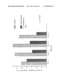 Pharmaceutical Compositions and Methods for Treating or Preventing Oxalate-Related Disease diagram and image