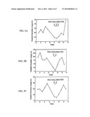 Pharmaceutical Compositions and Methods for Treating or Preventing Oxalate-Related Disease diagram and image