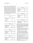 Pharmaceutical Compositions and Methods for Treating or Preventing Oxalate-Related Disease diagram and image