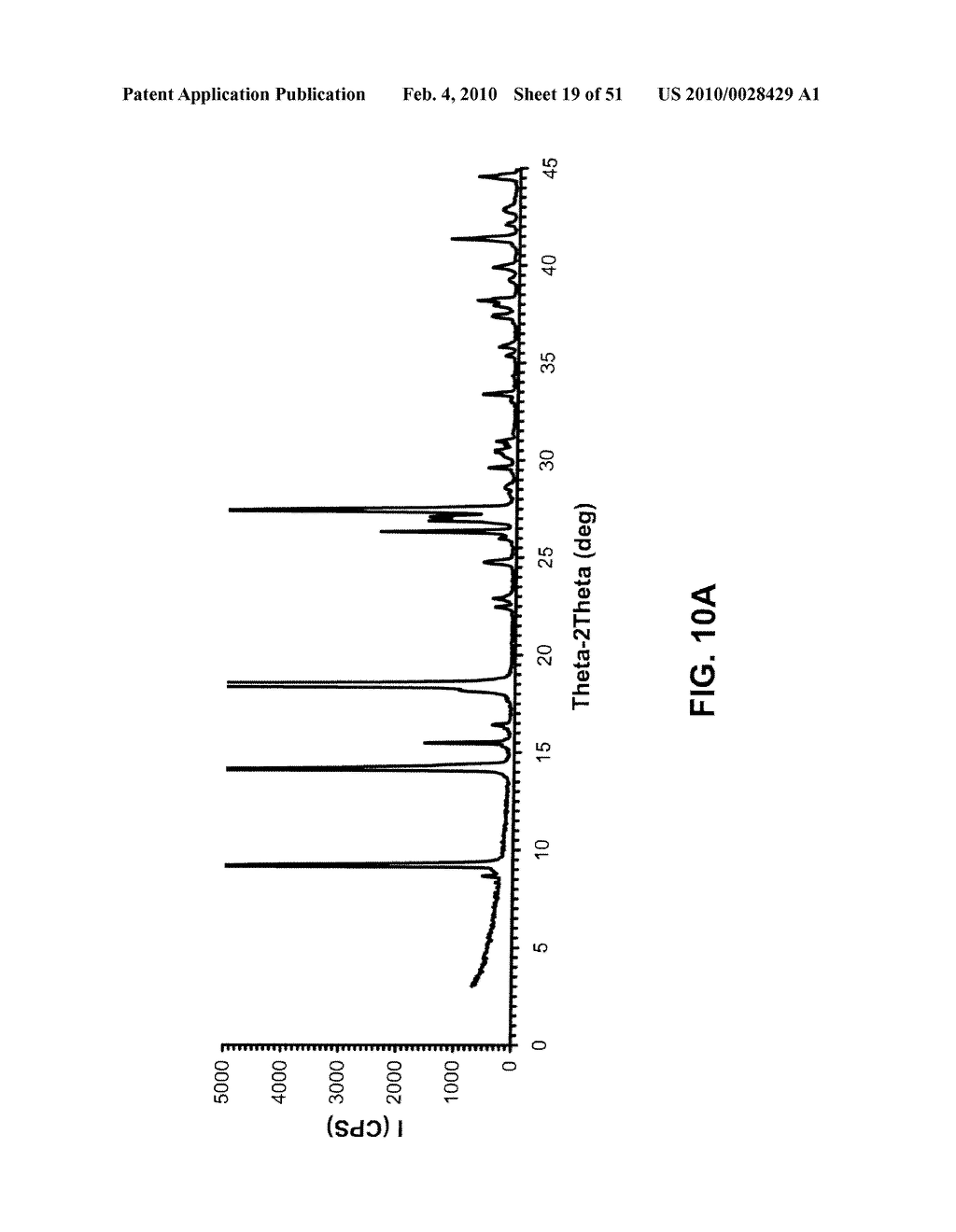 SALTS OF POTASSIUM ATP CHANNEL OPENERS AND USES THEREOF - diagram, schematic, and image 20