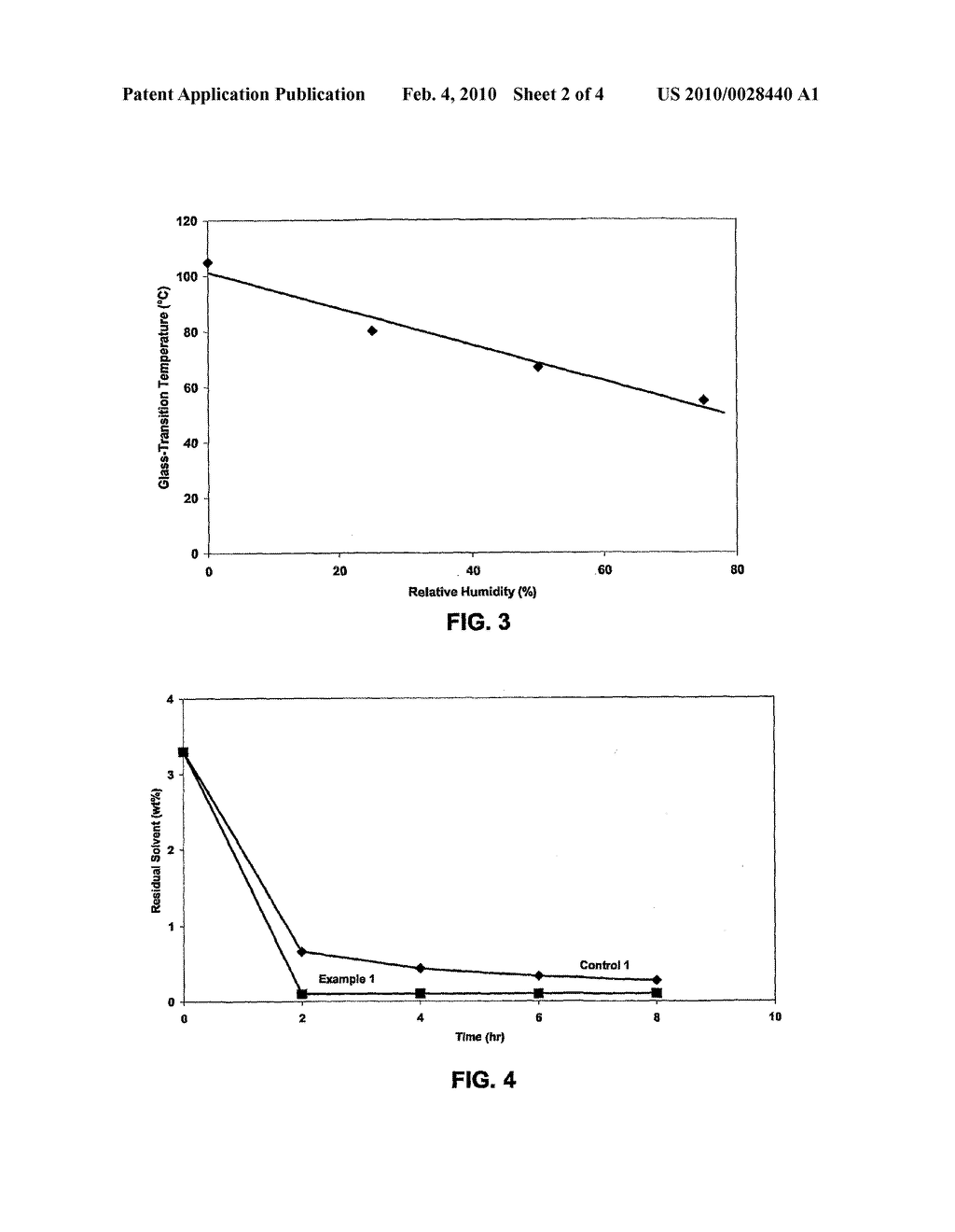 DRYING OF DRUG-CONTAINING PARTICLES - diagram, schematic, and image 03