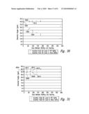 COMPOSITIONS AND METHODS FOR TREATING INFLAMMATION diagram and image