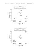 COMPOSITIONS AND METHODS FOR TREATING INFLAMMATION diagram and image