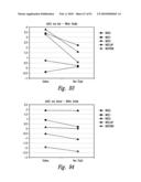 COMPOSITIONS AND METHODS FOR TREATING INFLAMMATION diagram and image