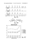 COMPOSITIONS AND METHODS FOR TREATING INFLAMMATION diagram and image