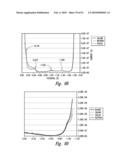 COMPOSITIONS AND METHODS FOR TREATING INFLAMMATION diagram and image