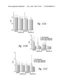 COMPOSITIONS AND METHODS FOR TREATING INFLAMMATION diagram and image