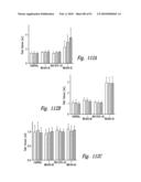 COMPOSITIONS AND METHODS FOR TREATING INFLAMMATION diagram and image