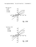 COMPOSITIONS AND METHODS FOR TREATING INFLAMMATION diagram and image