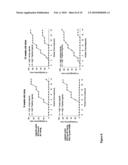 TOLEROGENIC BIODEGRADABLE ARTIFICIAL ANTIGEN PRESENTING SYSTEM diagram and image