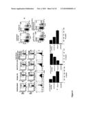 TOLEROGENIC BIODEGRADABLE ARTIFICIAL ANTIGEN PRESENTING SYSTEM diagram and image