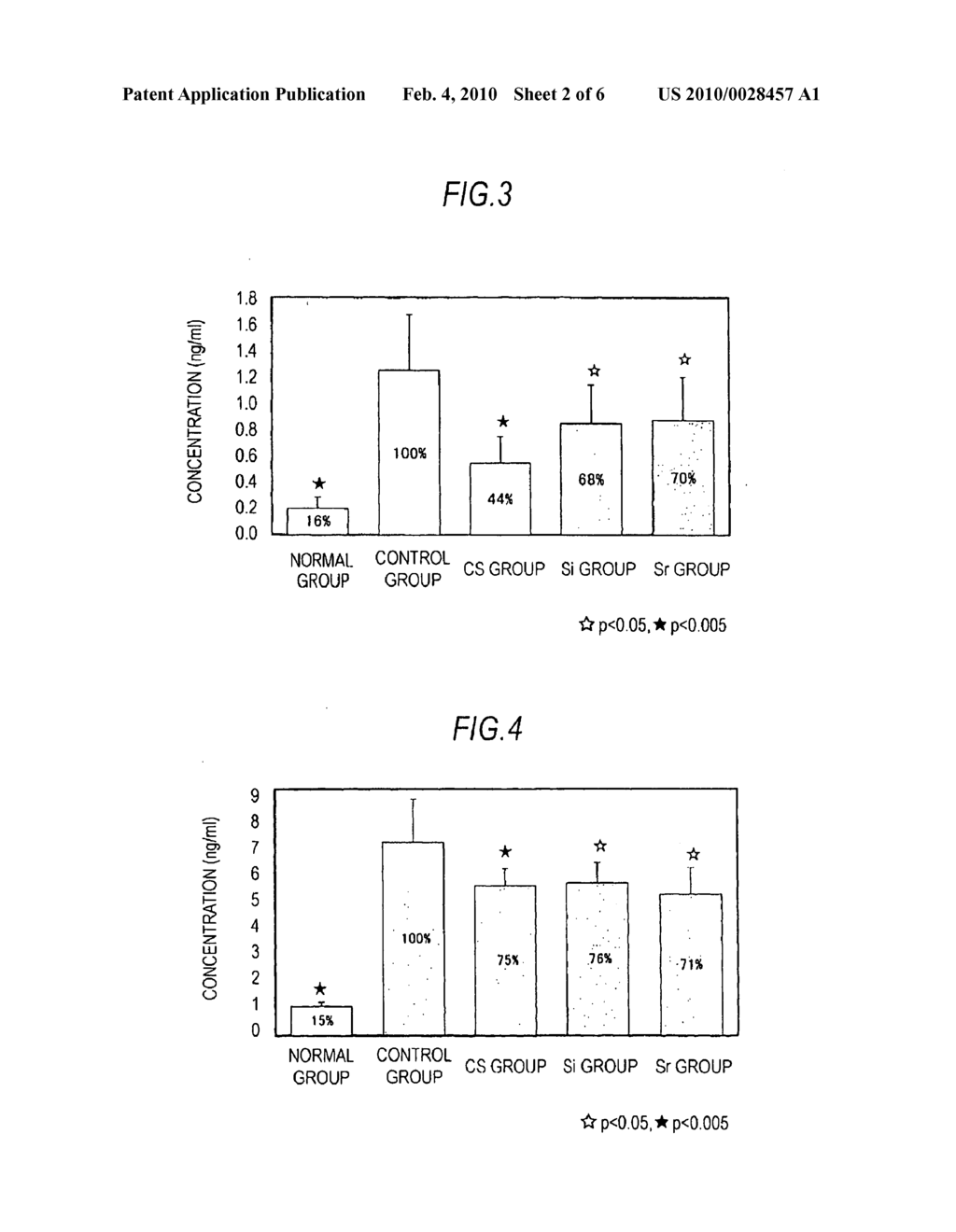 AGENT FOR PREVENTION OR TREATMENT OF BLOOD GLUCOSE LEVEL ELEVATION - diagram, schematic, and image 03