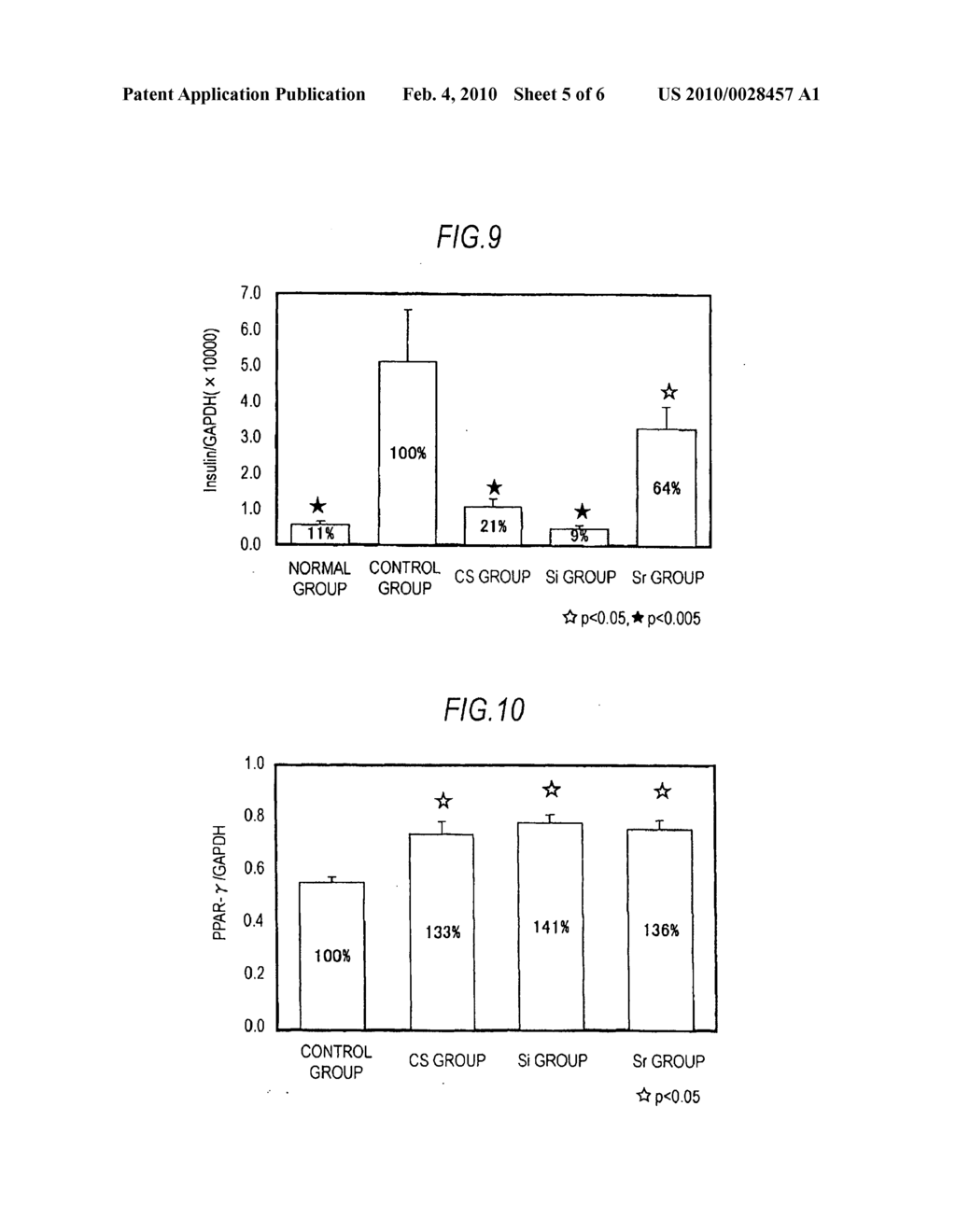 AGENT FOR PREVENTION OR TREATMENT OF BLOOD GLUCOSE LEVEL ELEVATION - diagram, schematic, and image 06