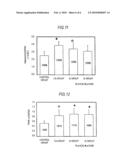 AGENT FOR PREVENTION OR TREATMENT OF BLOOD GLUCOSE LEVEL ELEVATION diagram and image