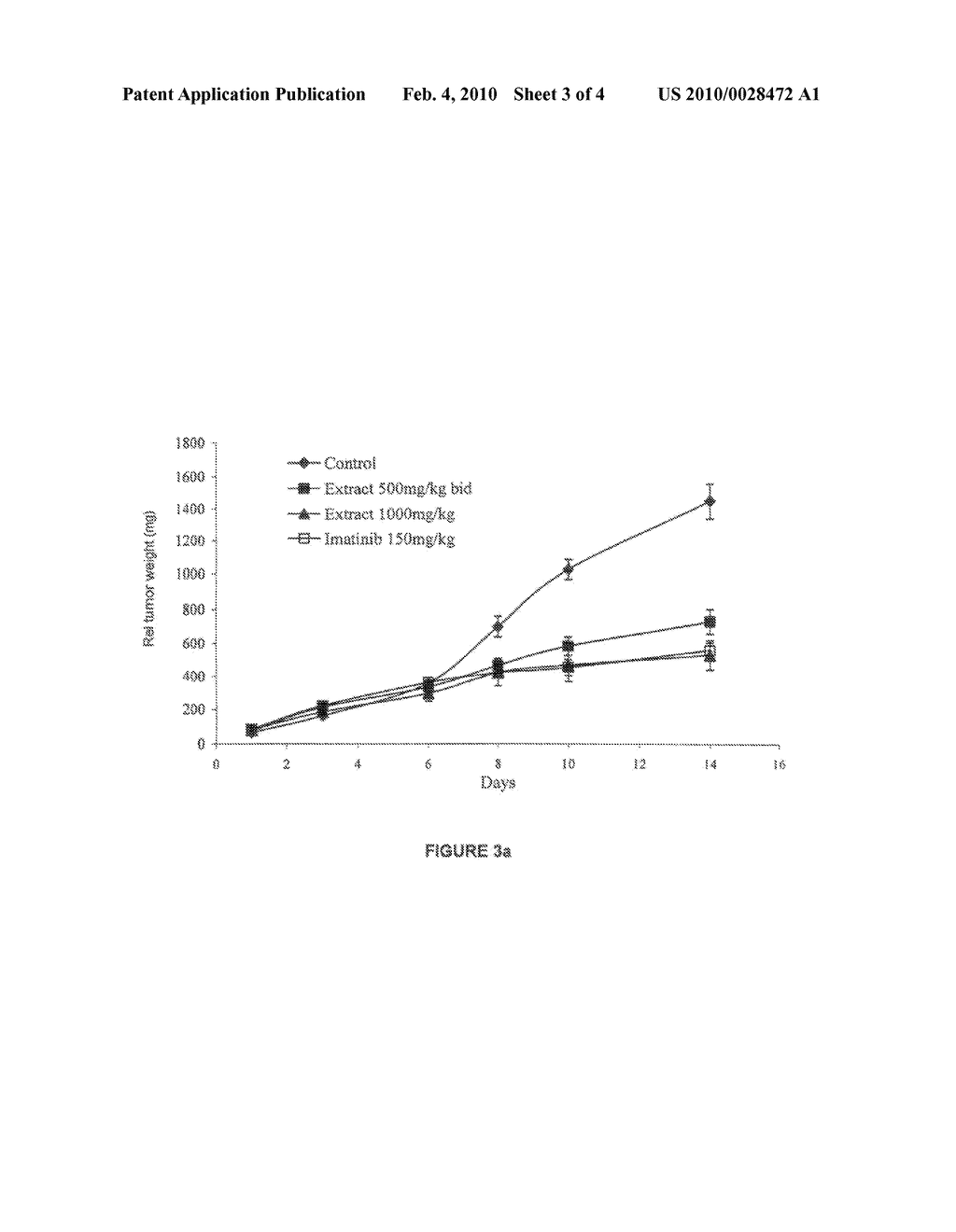 HERBAL COMPOSITION AND PROCESS FOR ITS PREPARATION - diagram, schematic, and image 04