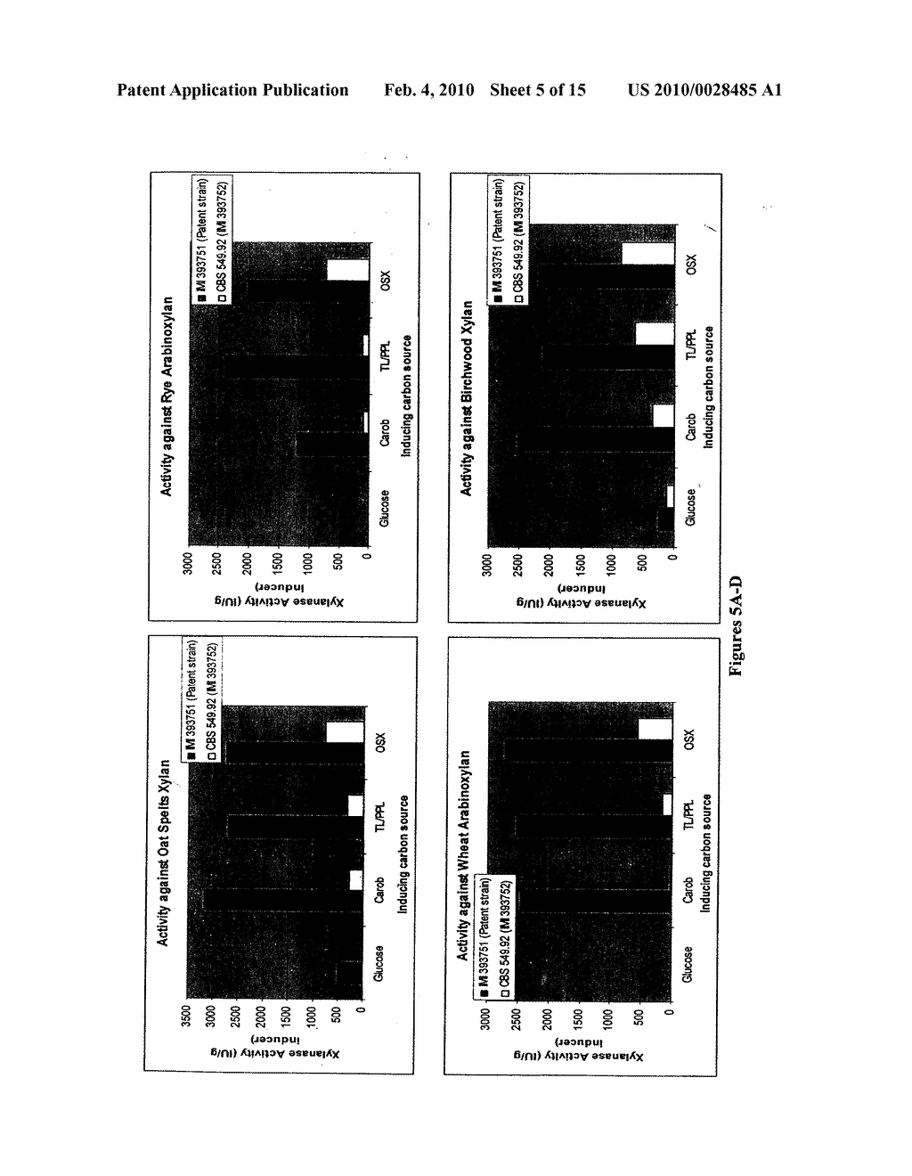 TALAROMYCES EMERSONII ENZYME SYSTEMS - diagram, schematic, and image 06