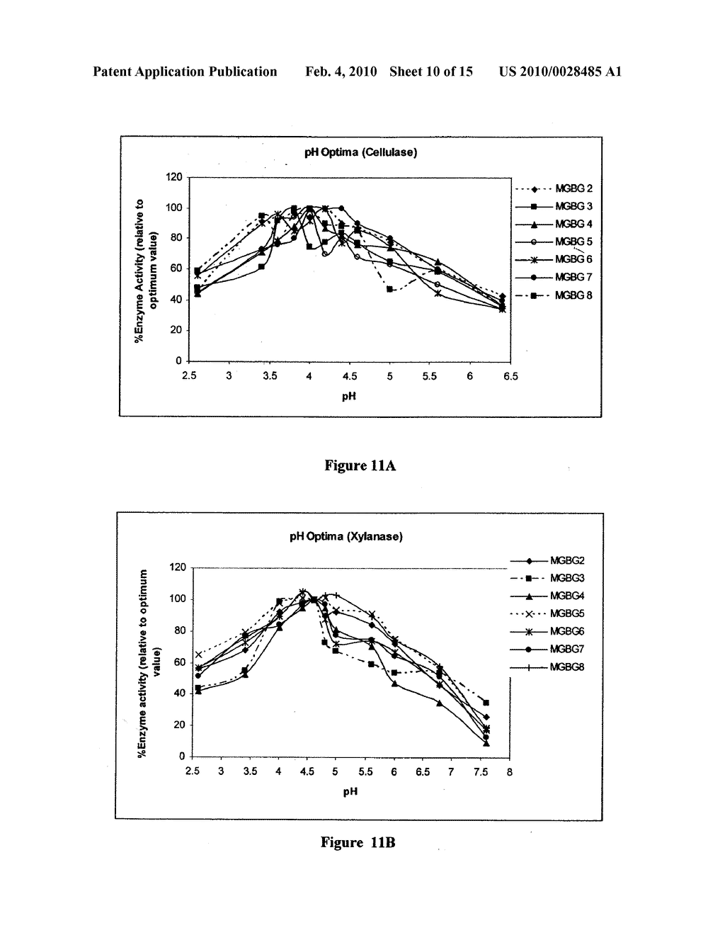 TALAROMYCES EMERSONII ENZYME SYSTEMS - diagram, schematic, and image 11