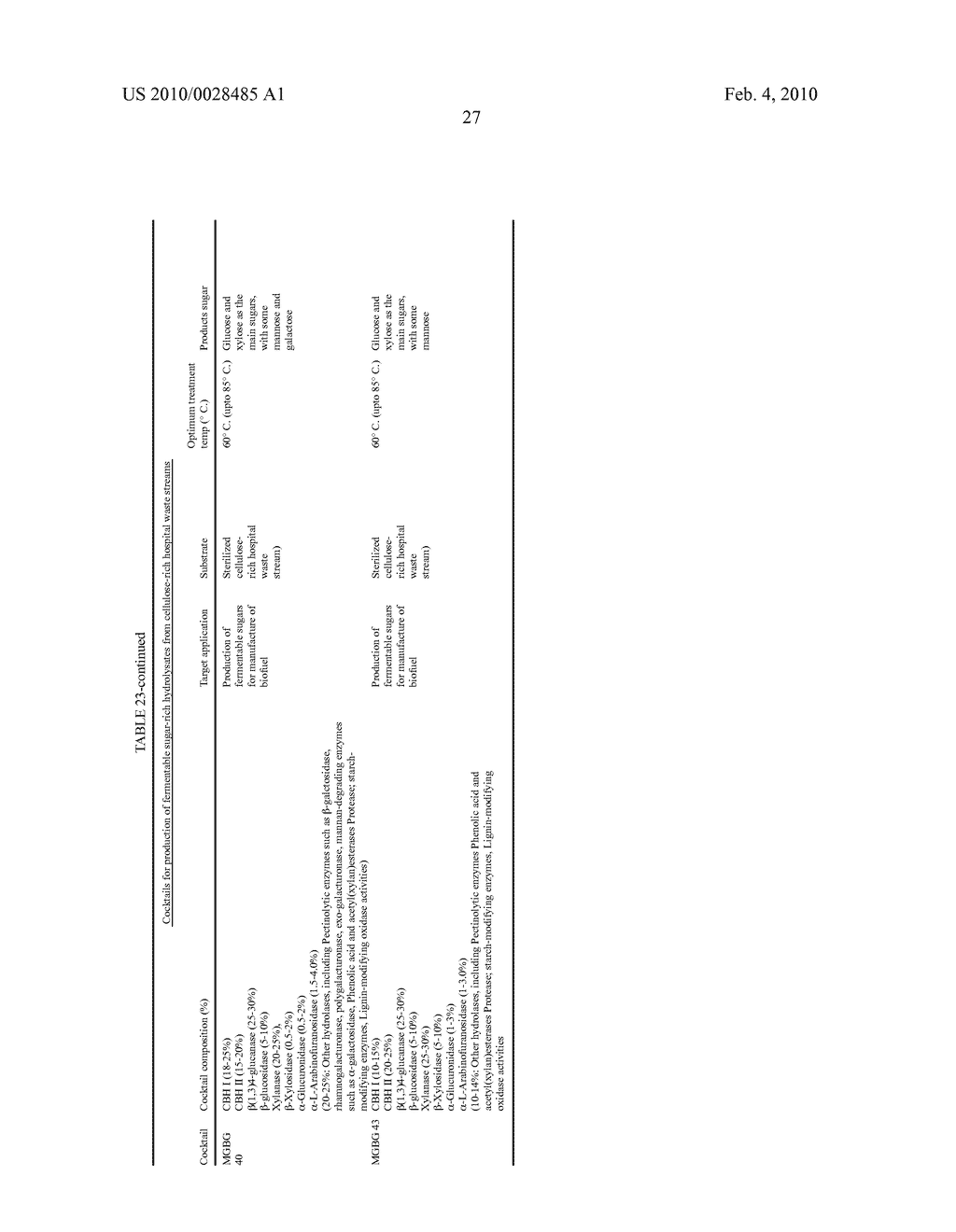 TALAROMYCES EMERSONII ENZYME SYSTEMS - diagram, schematic, and image 43