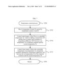 EVAPORATION UNIT, EVAPORATION METHOD, CONTROLLER FOR EVAPORATION UNIT AND THE FILM FORMING APPARATUS diagram and image