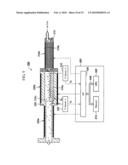 EVAPORATION UNIT, EVAPORATION METHOD, CONTROLLER FOR EVAPORATION UNIT AND THE FILM FORMING APPARATUS diagram and image