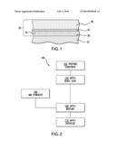 Dispersion Strengthened Rare Earth Stabilized Zirconia diagram and image