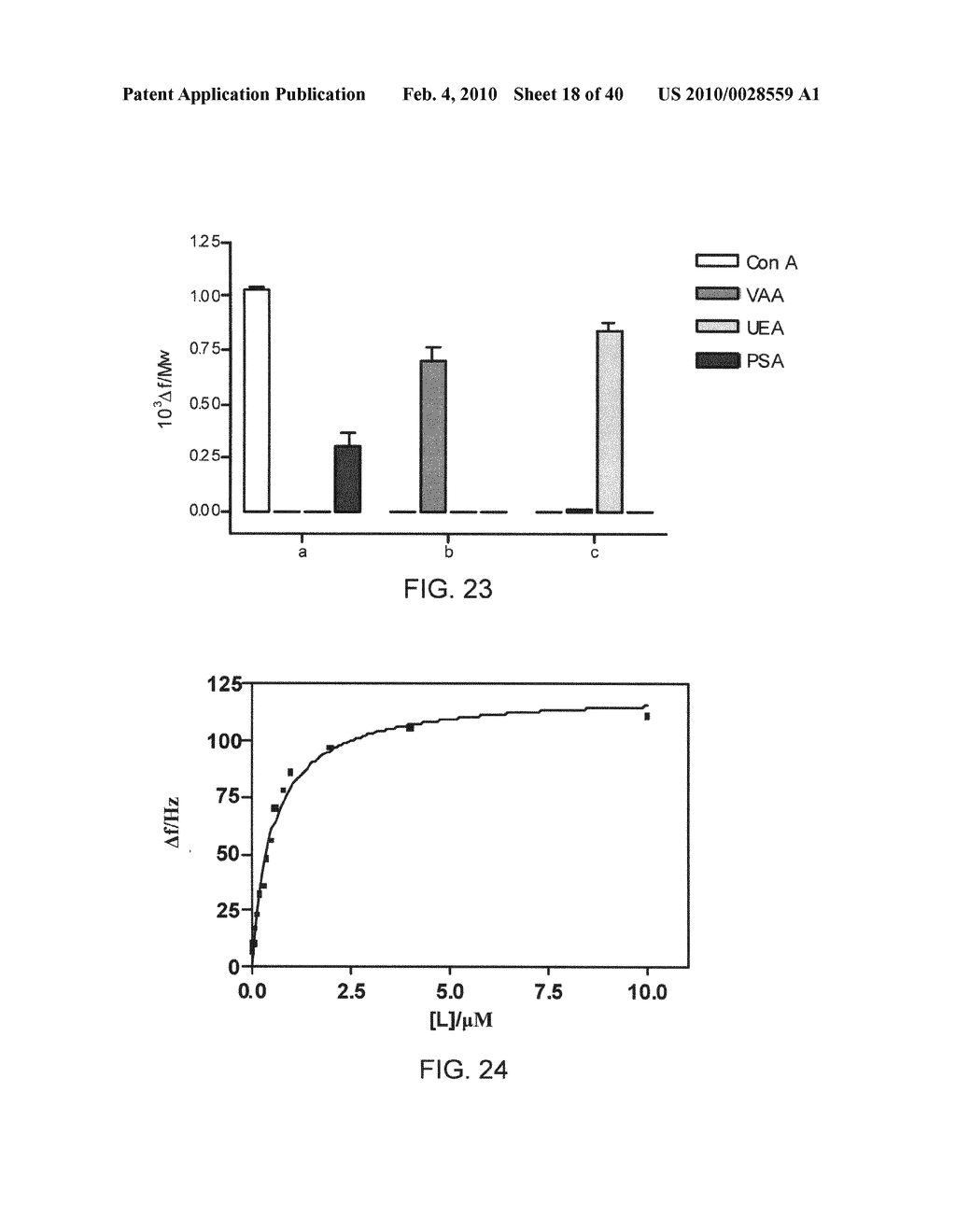 Method for functionalizing materials and devices comprising such materials - diagram, schematic, and image 19