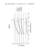 OPTICAL DISC RECORDING MEDIUM AND METHOD OF MANUFACTURING OPTICAL DISC diagram and image