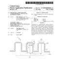 HIERARCHICAL STRUCTURES FOR SUPERHYDROPHOBIC SURFACES AND METHODS OF MAKING diagram and image