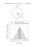 SUBSTRATE FOR EPITAXIAL GROWTH diagram and image