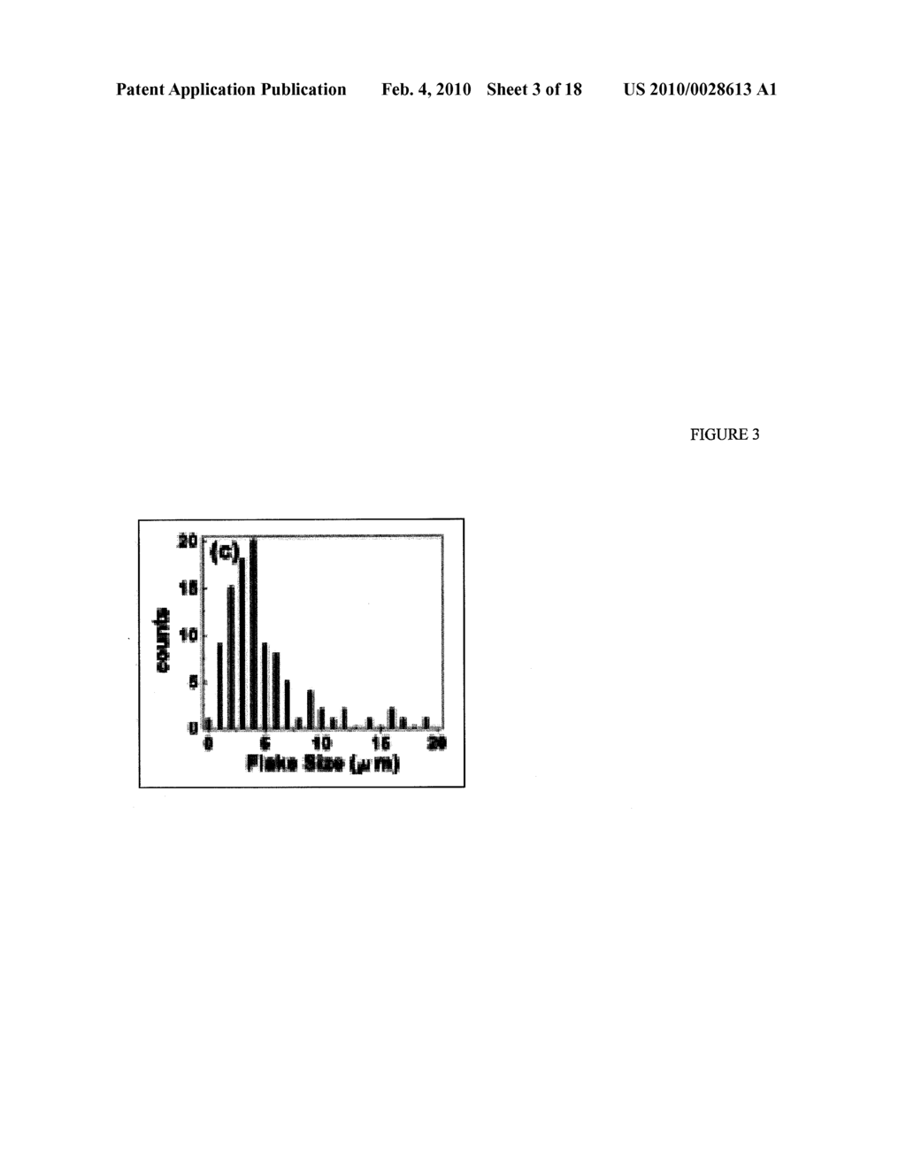 Carbon Nanotubes Grown on Nanostructured Flake Substrates and Methods for Production Thereof - diagram, schematic, and image 04