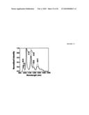 Carbon Nanotubes Grown on Nanostructured Flake Substrates and Methods for Production Thereof diagram and image