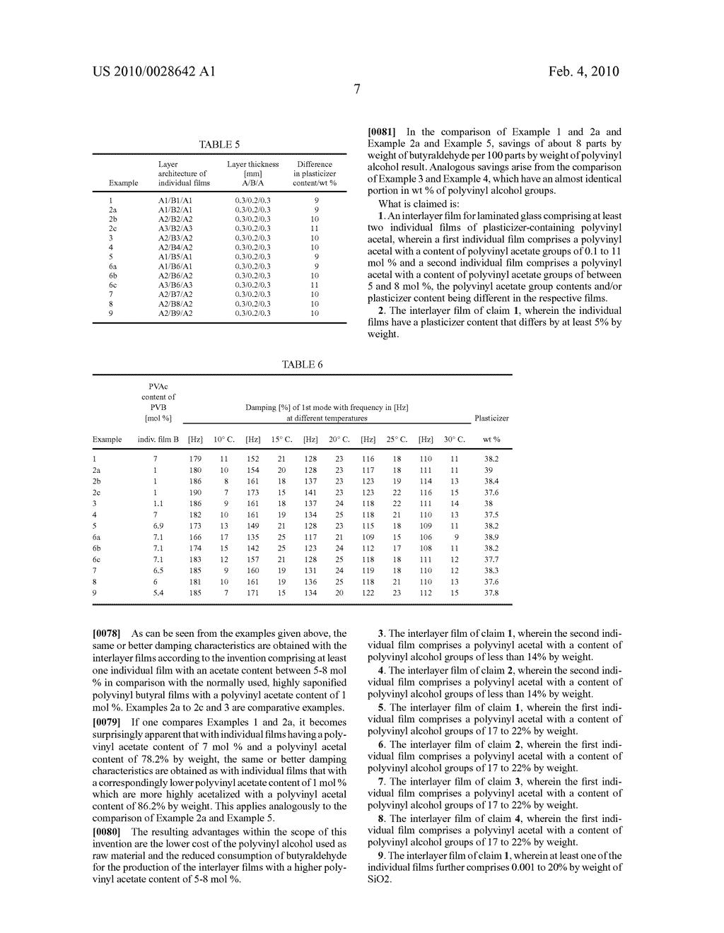 Multilayer Films Or Plasticizer-Containing Polyvinyl Acetal With Sound-Absorbing Properties - diagram, schematic, and image 08