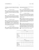 ADHESIVE SHEET FOR PROCESSING SEMICONDUCTOR SUBSTRATES diagram and image